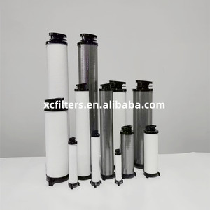 Lõi Lọc Dầu Thủy Lực CU025M25N CU025M60N <span class=keywords><strong>CU025M90N</strong></span> CU025P10N CU025P25N - Product Image 6