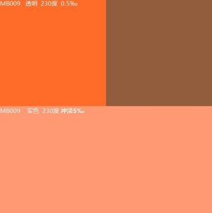 Prezzo di fabbrica coloranti fluorescenti arancio GG/solvente arancione 63/fluorescente rosso GG per inchiostro di plastica vernice tessile - Product Image 2
