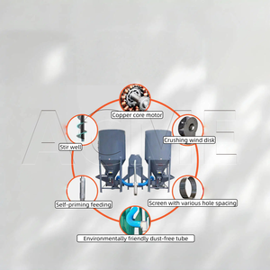 Thức ăn chăn nuôi Máy Nghiền và máy trộn công nghiệp động vật thức ăn máy nghiền và Máy trộn búa Mill gia cầm thức ăn máy xay - Product Image 5