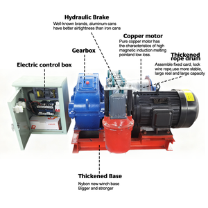 Winch Listrik Berkinerja Tinggi 1t Gearbox Tugas Berat Mesin Tali Kawat untuk Pengangkatan Teknik Konstruksi - Product Image 2