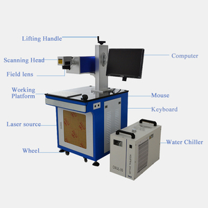High-accuracy Laser <b>Engraving</b> UV Coherent 3D Source Marker Printer Marking <b>Machine</b> Co2 Laser Source Marking <b>Machine</b> - Product Image 4