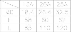 วาล์วปลั๊กพีวีซีขนาดกะทัดรัดน้ำหนักเบา พร้อมระบบปรับละเอียด แบบ S แรงดันต่ำ รองรับอุณหภูมิสูงสุด 45 องศาเซลเซียส ขนาดพอร์ต 13A สำหรับวาล์วควบคุมอุตสาหกรรม - Product Image 3