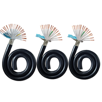 Câble de signal flexible multi-brins RVVP, câble blindé 2-10 brins, cuivre nu, câble de commande isolé en PVC