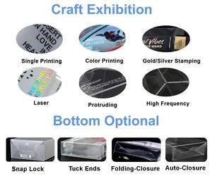 कस्टम आकार डिस्पोजेबल पालतू जानवर के लिए स्टेशनरी डिस्प्ले आयताकार पारदर्शी प्लास्टिक पैकेजिंग बॉक्स - Product Image 5