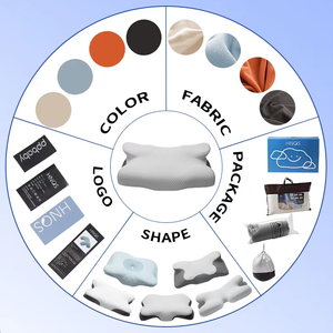 หมอนรองคอ LIANDA P-093 OEM ODM ทำจากเมมโมรี่โฟม รองรับสรีระ ช่วยให้นอนหลับสบาย - Product Image 2