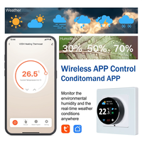 Thermostat à écran tactile TFT au design coloré avec interaction IA pour le contrôle de la température des chauffe-eau