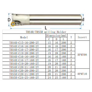 <strong>Round</strong> <strong>Nose</strong> CNC Milling Cutter Holder TRS Milling Cutterbar 4R/5R/6R Indexable <strong>End</strong> Milling Tools for RPMT08/RPMT10 Insert - Product Image 2