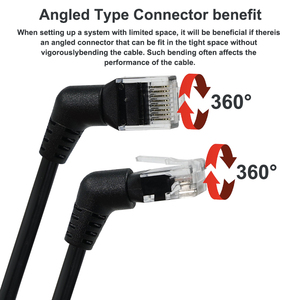 <span class=keywords><strong>สาย</strong></span>เคเบิลพีวีซีอีเธอร์เน็ต10Gbps ยืดหยุ่นได้360องศาทนทานต่อแพทช์ Cat6แลนตัวเชื่อมต่อ RJ45 UTP SHIELD ทองแดง1M 5M - Product Image 3