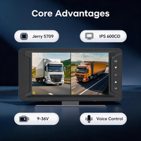 Caméra embarquée DVR avancée pour camion et voiture avec moniteur 7 pouces, commande vocale bidirectionnelle, étanche et portable pour une efficacité de gestion de flotte