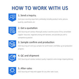 1688 агент по закупкам Alibaba-агент по закупкам Taobao 1688 агент по закупкам в Китае - Product Image 3