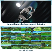 PGM Haute Vitesse 4K Laser HD 3D Image Caméra Intérieur Golf Simulateur Équipement