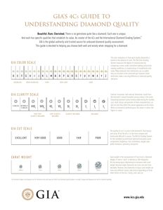 เพชรธรรมชาติสีขาวแท้รับรองคุณภาพ 0.1 กะรัต ถึง 5 กะรัต ทรงบริลเลียนท์ ความสะอาดระดับ VVS1-SI2 การเจียระไนระดับ EX-VG คุณภาพสูง สำหรับผู้ค้าส่งและผู้ค้าปลีก - Product Image 6