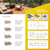 Pont composite en aluminium 150 avec surface en PE pour jardin et terrasse, pour l'extérieur, anti-décoloration, 6063x28mm, Canada Projects