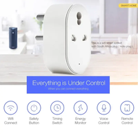 Prise intelligente Tuya Wifi, excellente prise sud-africaine, télécommande, commande vocale, minuterie, économie d'énergie, prise de mesure indienne