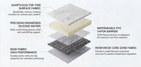 Matelas rafraîchissant à circulation d'eau commerciale à température constante, silencieux, faible consommation d'énergie, avec système de cycle d'eau anti-fuite
