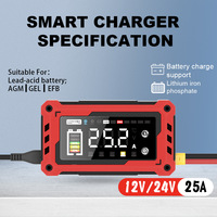 Pengisi Daya Baterai Universal Portabel 12V25A/15.5V10A dengan Layar LED dan Pengisian Tipe-C untuk Mobil, Kapal Pesiar, dan Mesin Pemotong Rumput