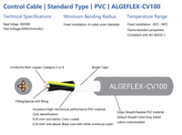 Câblage standard de bâtiment de câble de robot de contrôle industriel ALGEFLEX-CV100 de PVC avec des fils électriques blindés par conducteur de cuivre