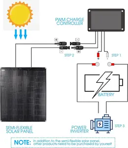 Tam siyah güneş panelleri esnek 100 Watt özel boyut ETFE 12V 120w 150W 200W yarı esnek güneş paneli