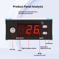 Termostato Industrial OEM/ODM EW-181H, Controlador de Temperatura Universal para Refrigeración y Calefacción en Granjas Ganaderas