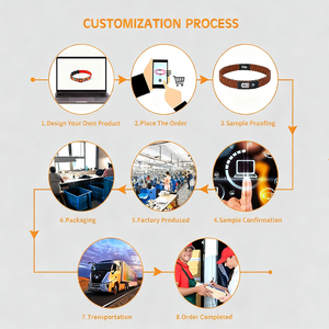 <span class=keywords><strong>Collar</strong></span> de perro de poliéster ecológico luminoso <span class=keywords><strong>LED</strong></span> recargable con cintas patrón de leopardo para mascotas de raza pequeña - Product Image 6