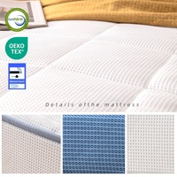 Surmatelas en mousse à mémoire de forme en gel PU haute densité de qualité supérieure, viscoélastique, pour soulager la pression