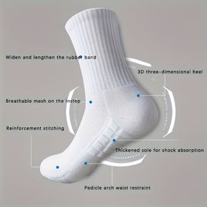 थोक तौलिया नीचे खेल सॉक अनुकूलित सफेद रंग खेल सॉक पुरुषों पेशेवर एथलेटिक सॉक - Product Image 3