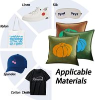 Vinilo Termoadhesivo Blanco Brillante en Rollo, Vinilo de Transferencia de Calor para Camisetas, Compatible con Todas las Máquinas de Corte
