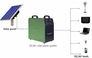 <b>Solar</b> Portable Power Station With AC USB <b>Solar</b> <b>Generator</b> 1000W 12V 100AH <b>Solar</b> <b>Generator</b> All in One Home Use <b>Solar</b> - Product Image 5