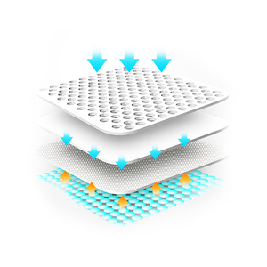 Umwelt freundliche Haustier wasch bare Pee <span class=keywords><strong>Pads</strong></span> Toiletten matte für Hunde Wieder verwendbare Welpen <span class=keywords><strong>training</strong></span> Pee Pad Matte Wasserdichte auslaufs ichere Dog Pee Pad - Product Image 2