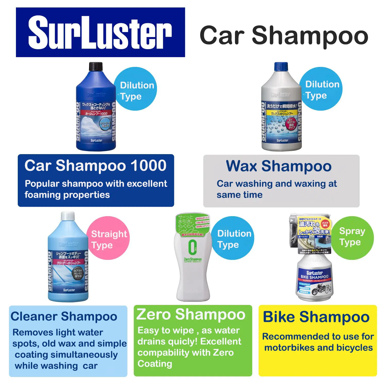 Japanisches Waschflüssigkeitsschaum Shampoo Großhandel Auto Reinigungsprodukte