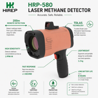 Détecteur de méthane laser portatif HIREP HRP-580 TDLAS, moniteur de fuite de CH4 à distance 200m, ATEX, vente en gros OEM