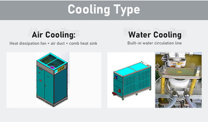 Liyuan hiệu suất cao <span class=keywords><strong>silicon</strong></span> kiểm soát chỉnh lưu để bán đồng tinh chỉnh chỉnh chỉnh lưu - Product Image 3
