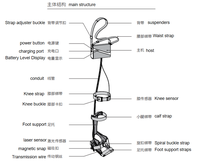Exosquelette robotique de rééducation assistée de la cheville pour patients souffrant de chute de pied, rééducation post-AVC