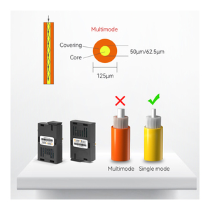 โมดูลออปติคอล Giantech 1X9 เกรดอุตสาหกรรม ตัวรับส่งสัญญาณไฟเบอร์เดี่ยว 155Mb/s ระดับ PECL 3.3V 1310/1550 อุปกรณ์ไฟเบอร์ - Product Image 1