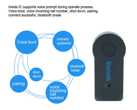 Nouveau récepteur audio mains libres pour voiture avec haut-parleur et microphone intégrés, adaptateur de port AUX pour une installation universelle
