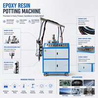 Machine pour semelles intérieures de chaussures en mousse de polyuréthane souple basse pression