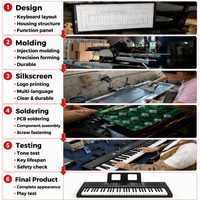 Clavier d'orgue électronique 61 touches, claviers musicaux, 70 démos, 200 sons, fonction enseignement, entrée 5V USB-C, usine chinoise, OEM, logo personnalisé