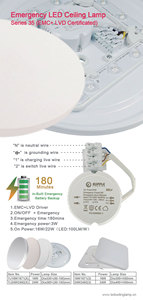 Bon vendeur! <span class=keywords><strong>Plafonnier</strong></span> <span class=keywords><strong>led</strong></span> rechargeable en aluminium de haute qualité avec <span class=keywords><strong>batterie</strong></span> pour balcon - Product Image 2