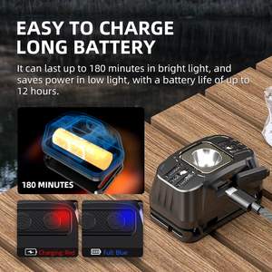 轻型可充电发光二极管前照灯，带红光电源显示发光二极管运动传感器，用于户外活动 - Product Image 4