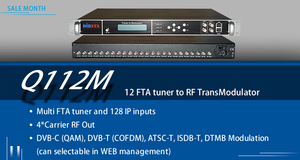 (Q112M) Transmodulateur 12 tuners FTA DVB-S2 DVB-T2 vers DVB-T pour système TV par câble coaxial, prend en charge T2MI et <span class=keywords><strong>Multistream</strong></span> - Product Image 2