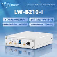 Carte de développement FPGA Xilinx Artix-7 100T avec capacité MIMO cohérente LUOWAVE LW-B210-I, compatible SDR USRP B210 Ecosystem AD9361