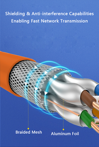 하이 퀄리티 Cat6 네트워크 케이블 카테고리 <span class=keywords><strong>6</strong></span> 네트워크 케이블 LAN 네트워크 이더넷 케이블 Cca Bc 1000Ft 캐나다 - Product Image 3