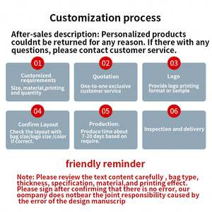 Sac express rectangulaire épais personnalisé, imperméable, en polyéthylène, pour tapis de yoga, papier peint ou autres articles en colonne - Product Image 6