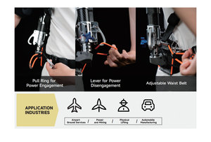 PES-U Battery-Free Arm Support Smart Robot <b>Remote</b> <b>Control</b> Commercial Energy <b>Storage</b> Upper Limb Lumbar Support Exoskeleton for - Product Image 4
