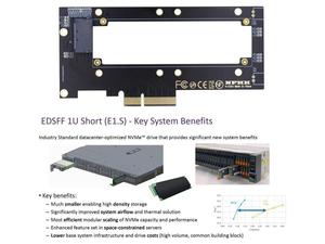 Adaptador Fervit <span class=keywords><strong>PCI</strong></span>-E 4.0 4X Host a NVMe Ruler 1U GEN-Z EDSFF de 5.9mm y 8.0mm de Grosor, Adaptador Corto para SSD <span class=keywords><strong>E1</strong></span>.S - Product Image 5