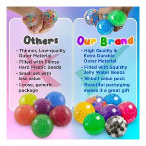 ของเล่นบีบสโลว์ไรซ์แบบพรีเมียมสำหรับผู้ใหญ่ เล่นเพื่อผ่อนคลายประสาทสัมผัส ลูกบอลบีบสัมผัสพิเศษ ของเล่นบีบสโลว์ไรซ์แบบใหม่ - Product Image 3