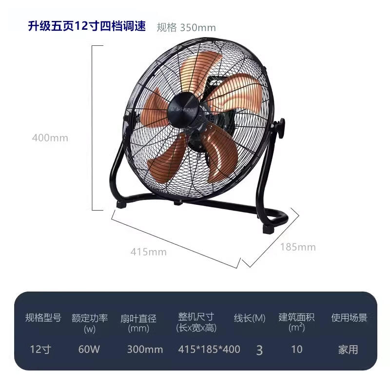 อัพเกรด 5 ใบ 4 สปีด 12 นิ้ว