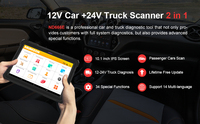 Escáner OBD2 Profesional para Camiones de Trabajo Pesado, 12-24V, Lector de Códigos / Herramienta de Diagnóstico Automotriz Ethernet para Gasolina/Diésel