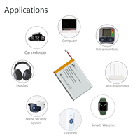 Batterie au lithium solide personnalisée YJ 501015, 50 mAh, rechargeable, 1000 cycles, pour écouteurs Bluetooth et aides auditives