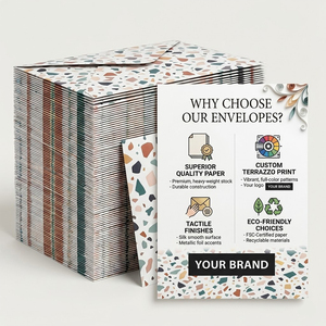 Tarjetas de Visita de Papel Impresas a Todo Color con Logotipo Personalizado al por Mayor, Proveedor de Envío Directo en CMYK - Product Image 3